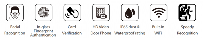 Mặt và dấu vân tay và thẻ RFID 1