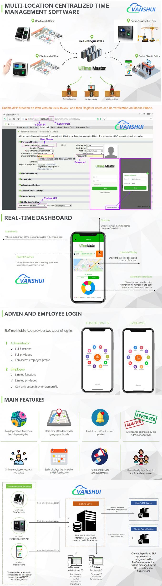 Mặt và dấu vân tay và thẻ RFID 2