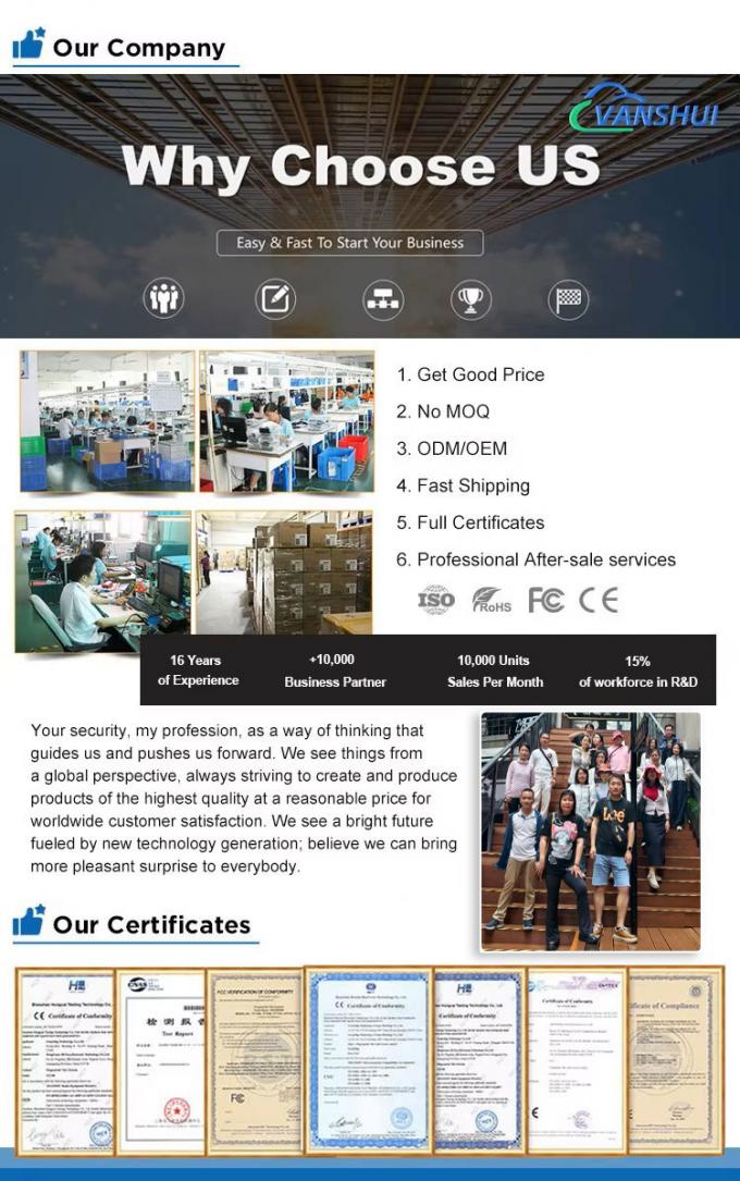 Mặt và dấu vân tay và thẻ RFID 5