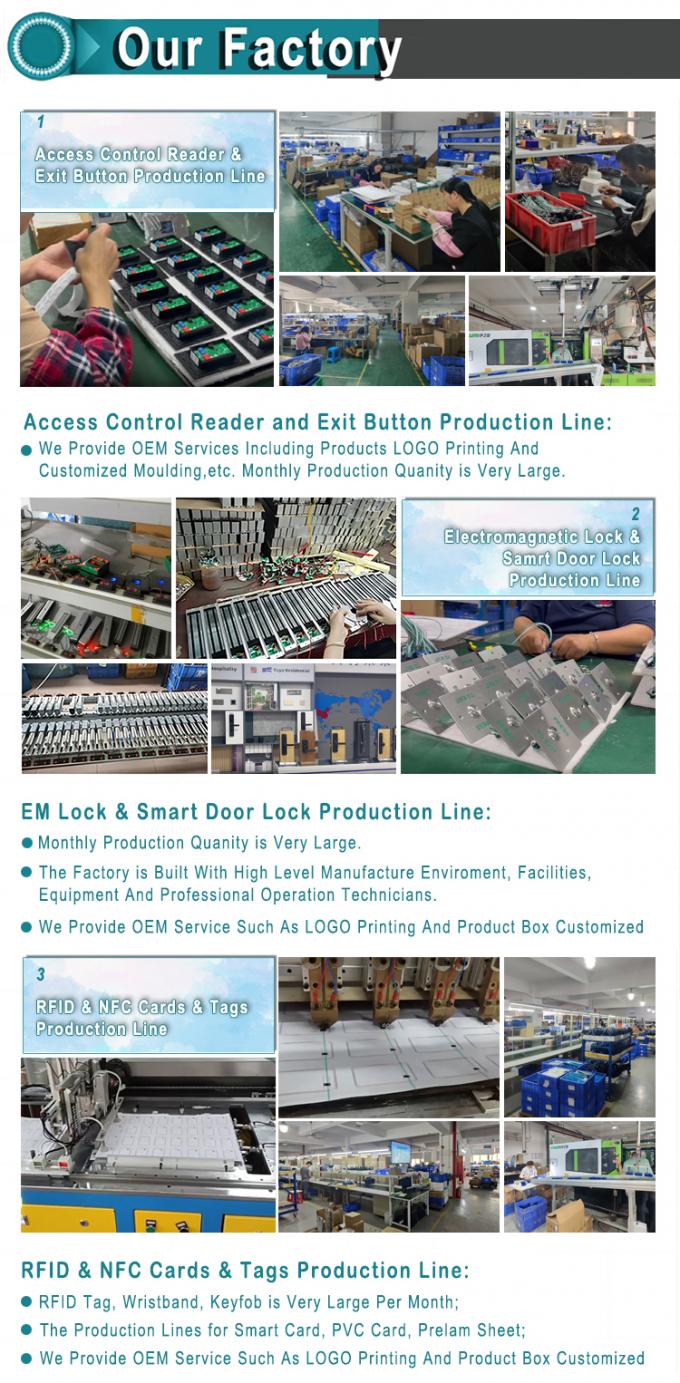 Mặt và dấu vân tay và thẻ RFID 7