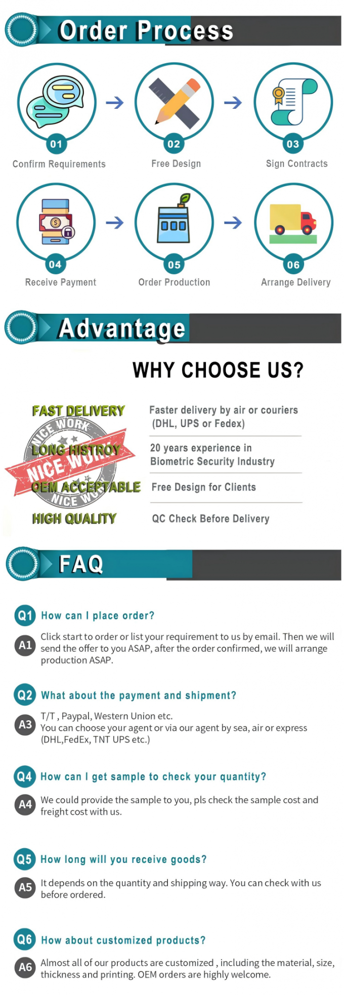 Mặt và dấu vân tay và thẻ RFID 6